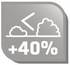 40%-kal kiadósabb
